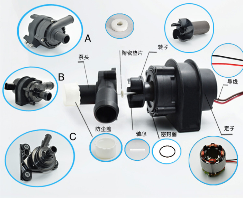 汽車電子水泵